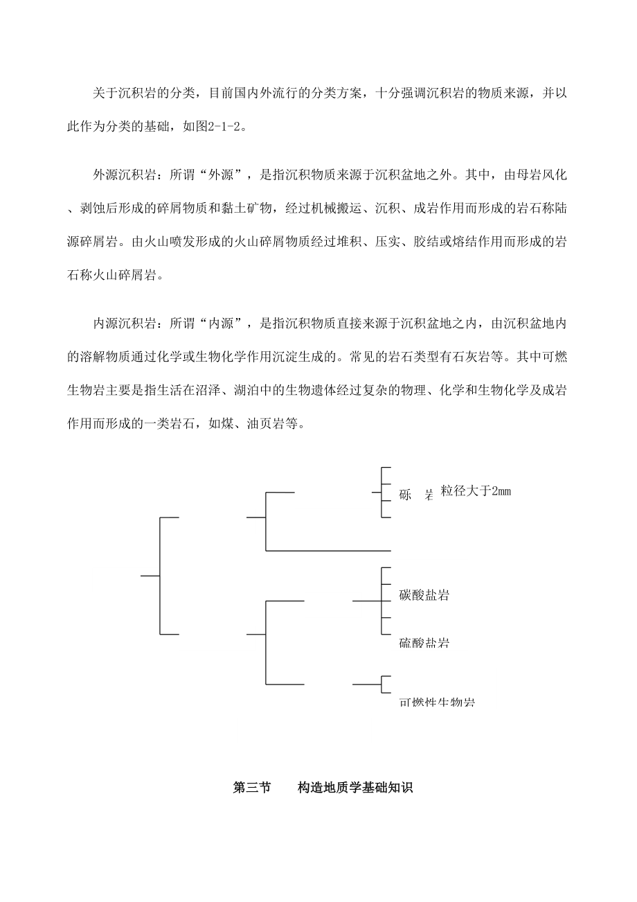 地质基础知识汇总.doc