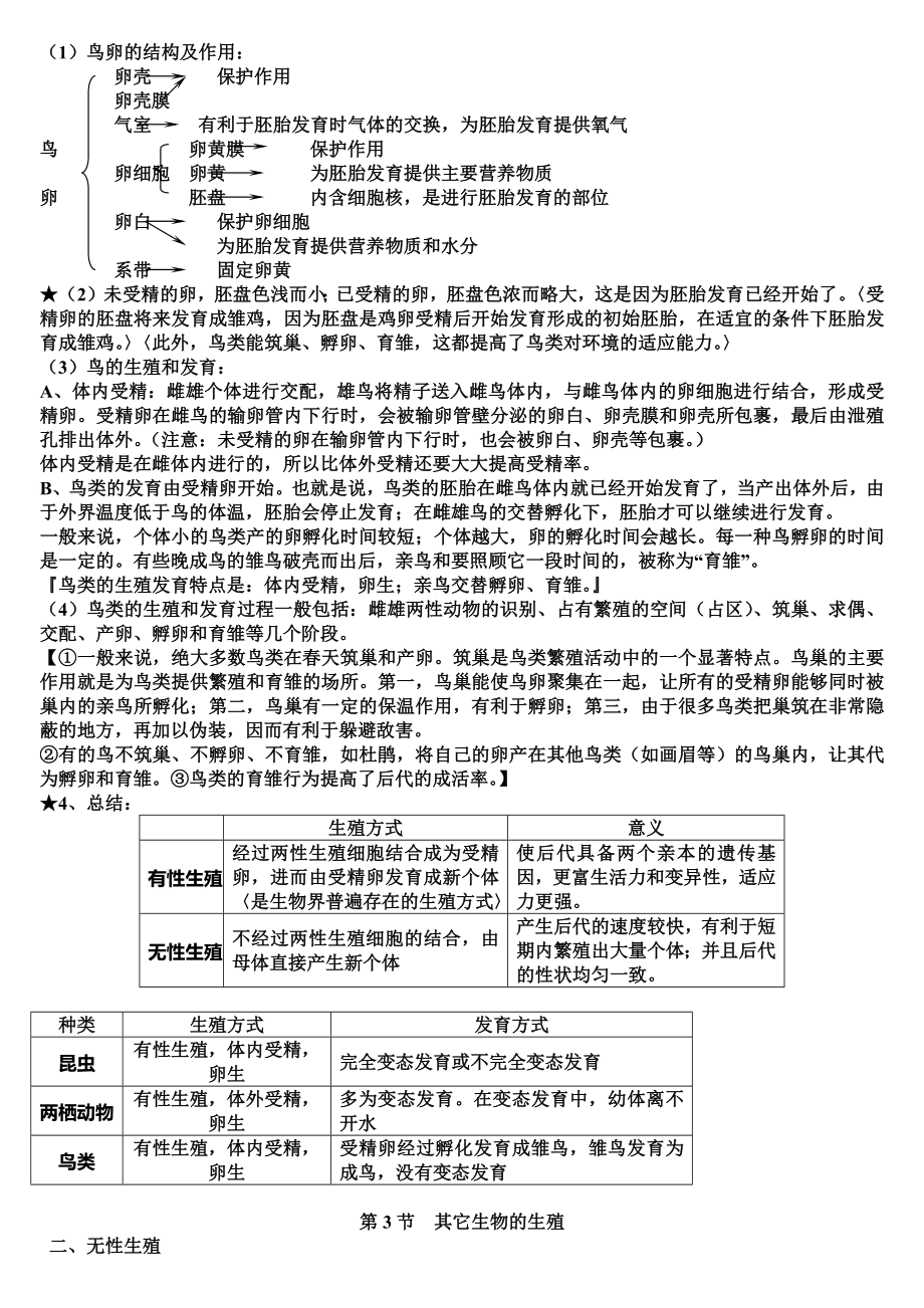 北师大版八年级上册生物知识点总结.doc