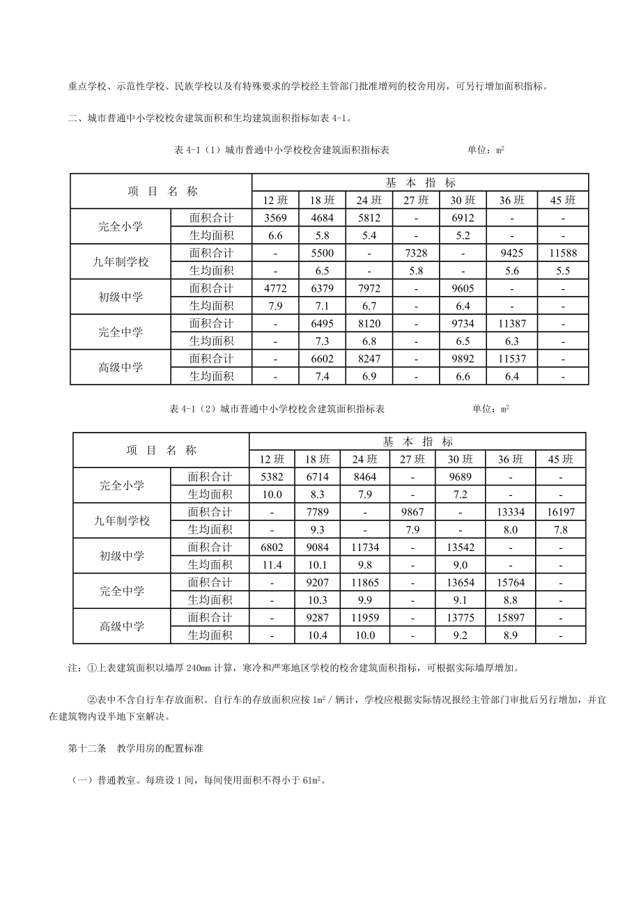 《城市普通中小学校校舍建设标准》（建标〔2002〕102号）.doc