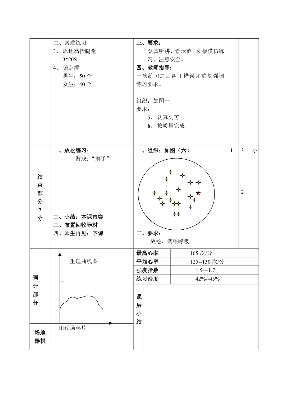 七年级初一下学期全套体育教案.doc