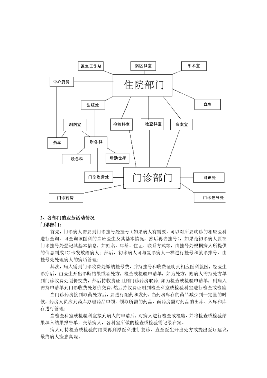 医院信息管理系统的需求分析(文字表述数据流图数据字.doc