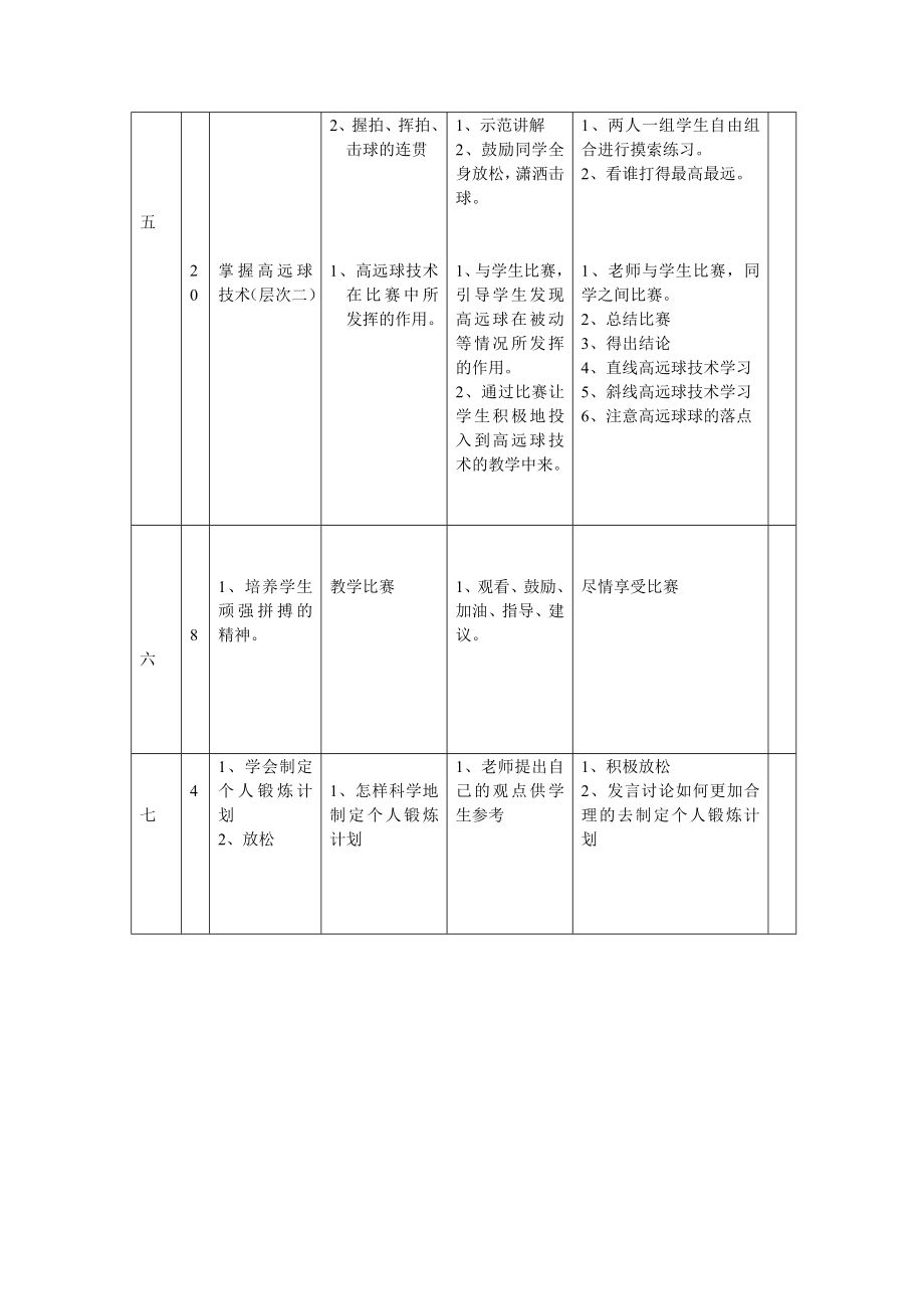 小学羽毛球特色教学教案(羽毛球).doc