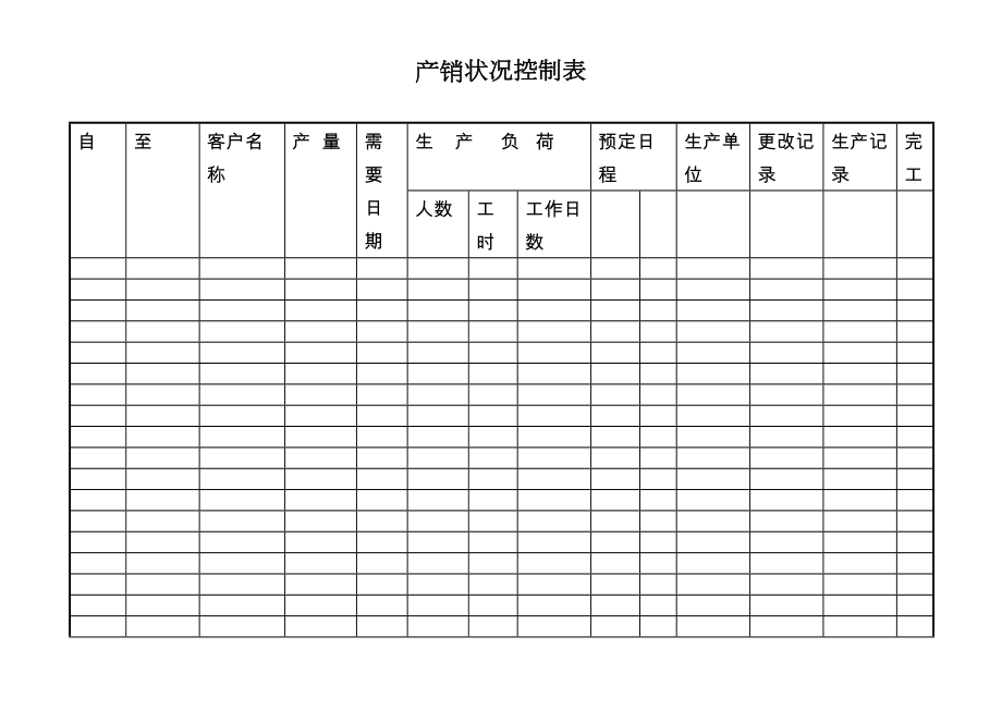 产销状况控制表.doc