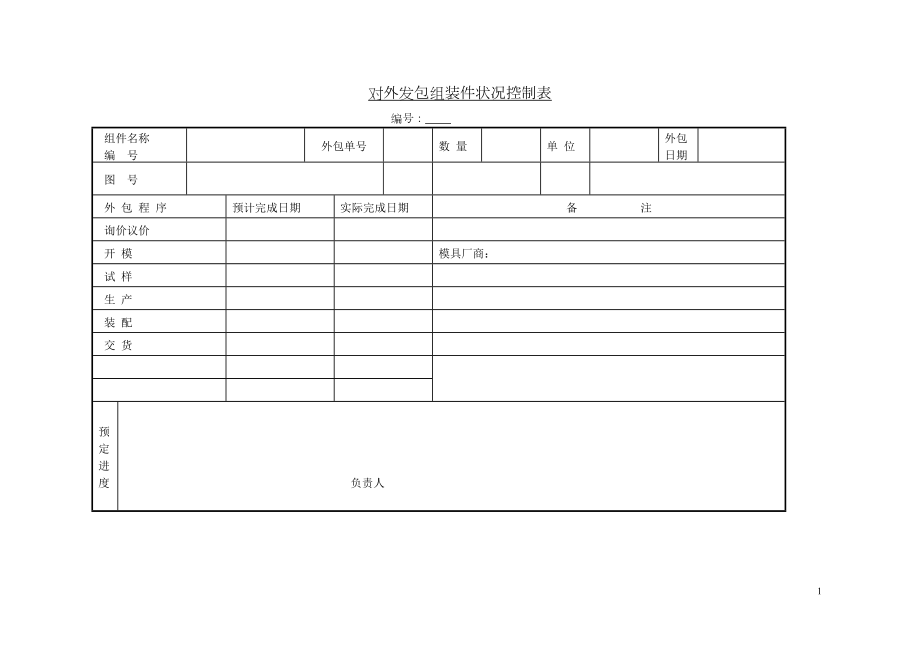 对外发包组装件状况控制表.doc