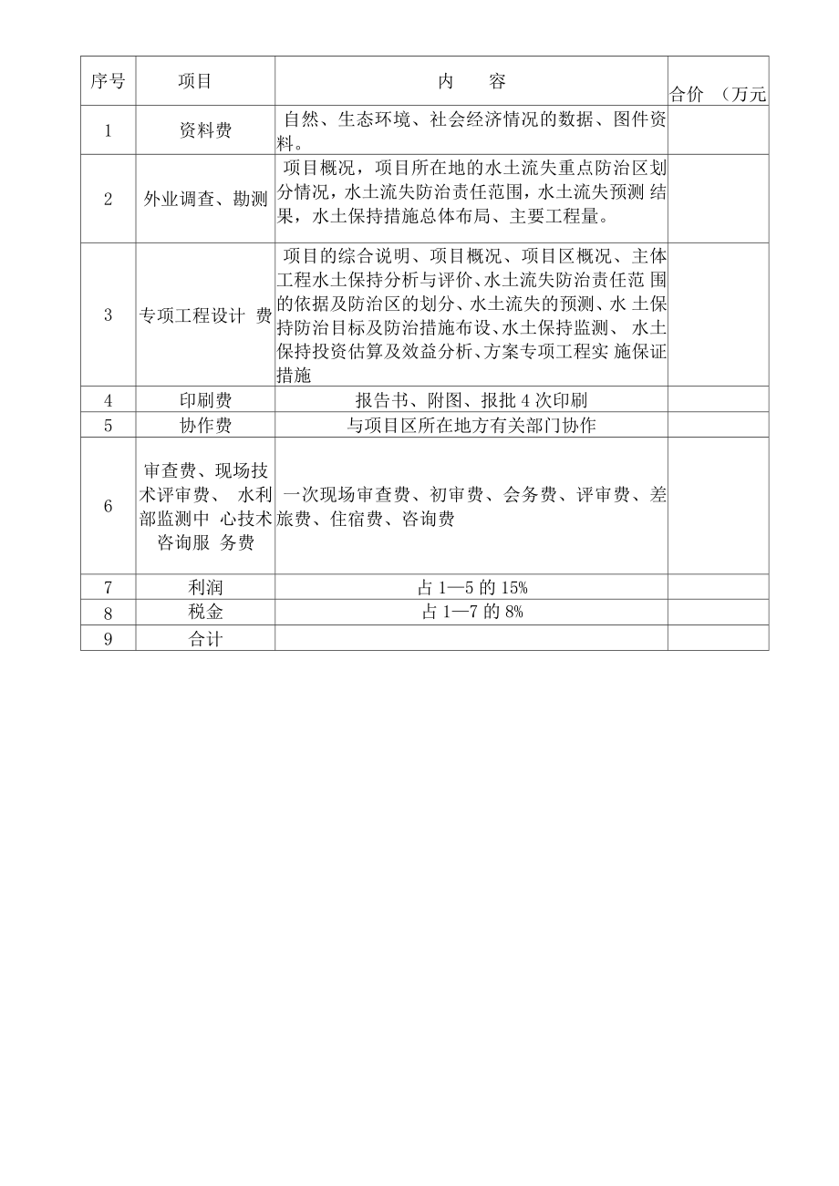 水土保持方案报告表.doc