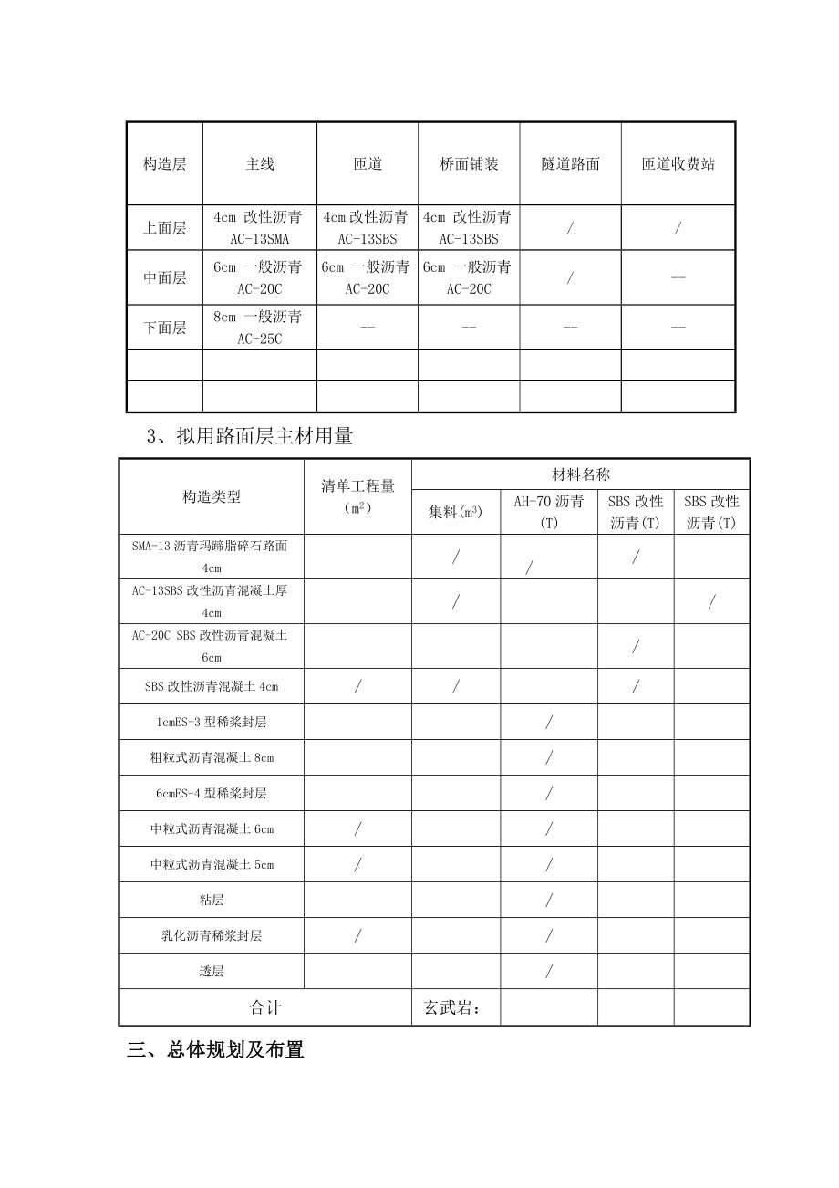 沥青拌和站建设方案.doc