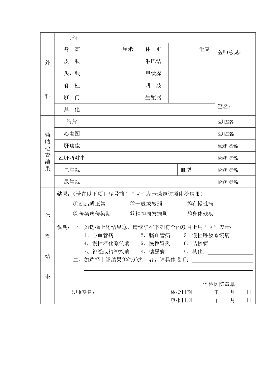 医师执业注册健康体检表.doc