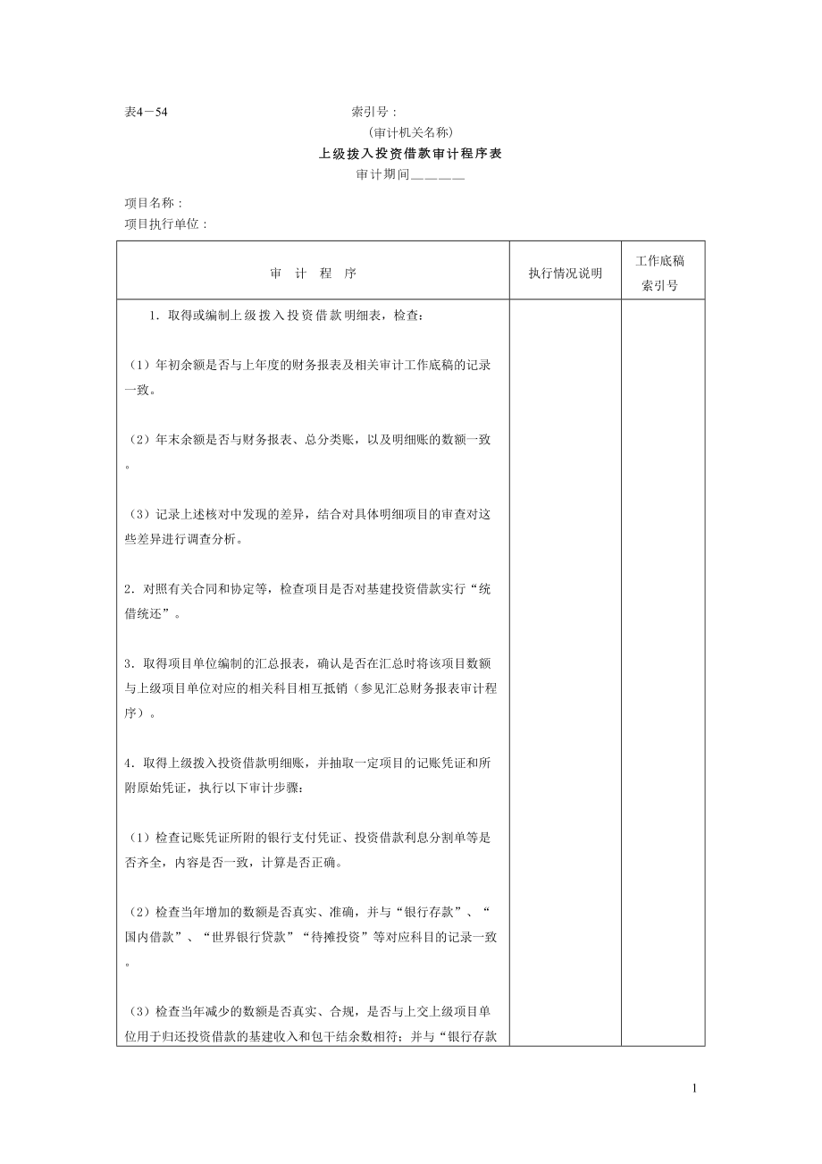 上级拨入投资借款审计程序表.doc