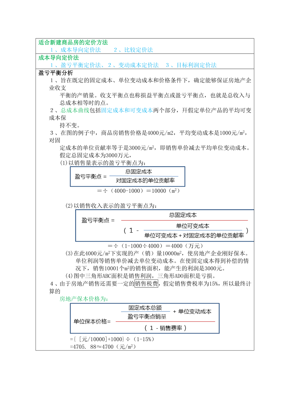 全国房地产经纪人《业务操作》必考知识点总结.doc