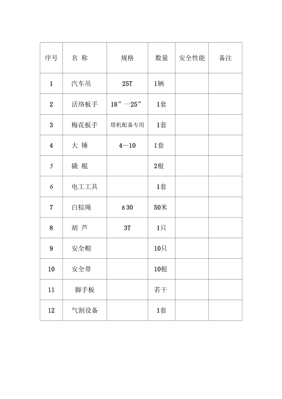 塔吊拆卸施工方案.doc