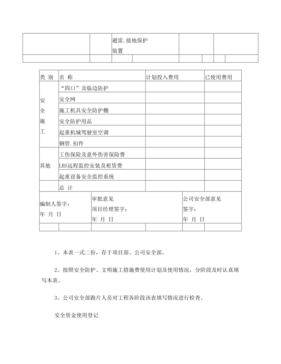 安全文明施工措施费使用计划及投入表.doc