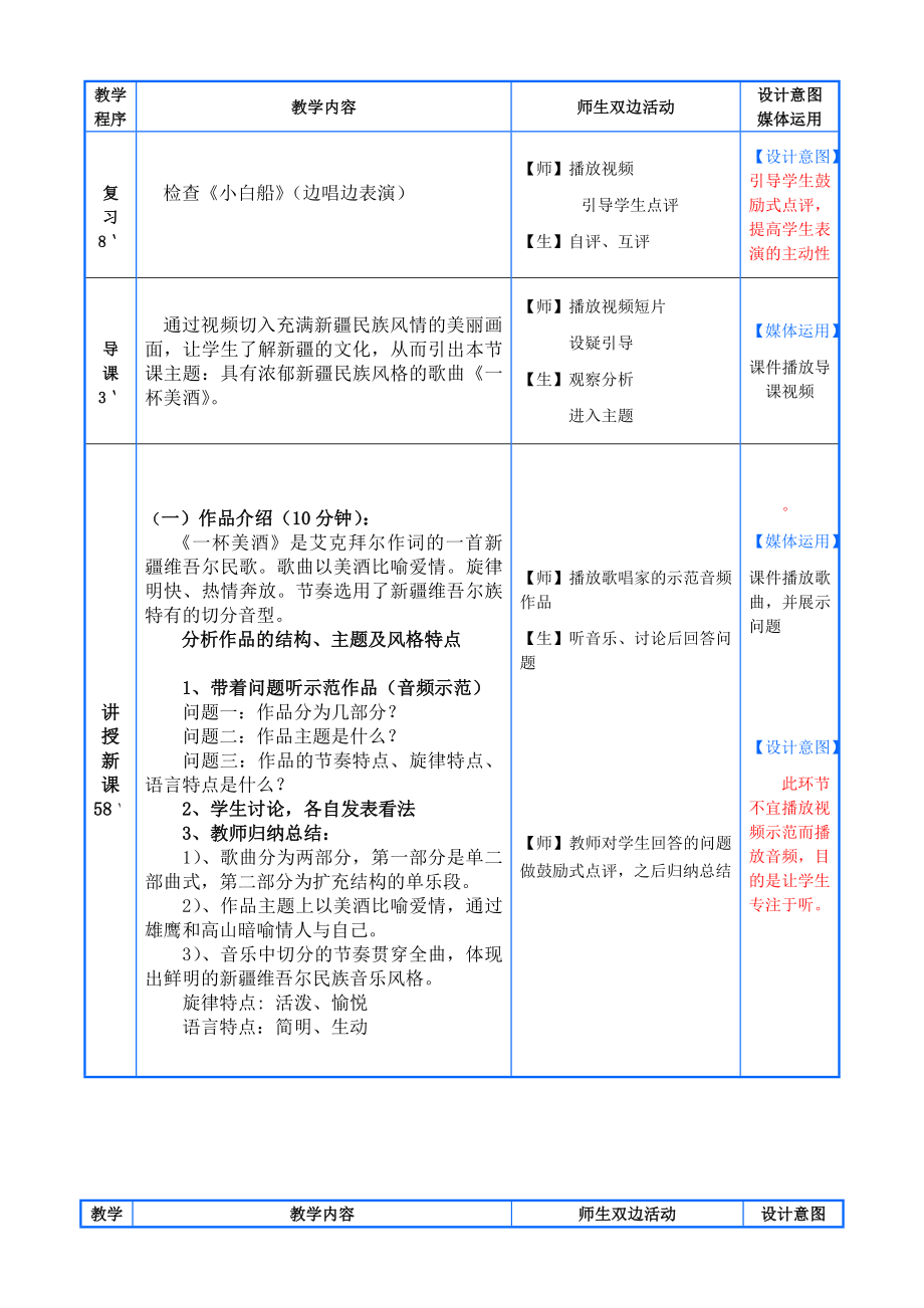 《一杯美酒》教案.doc