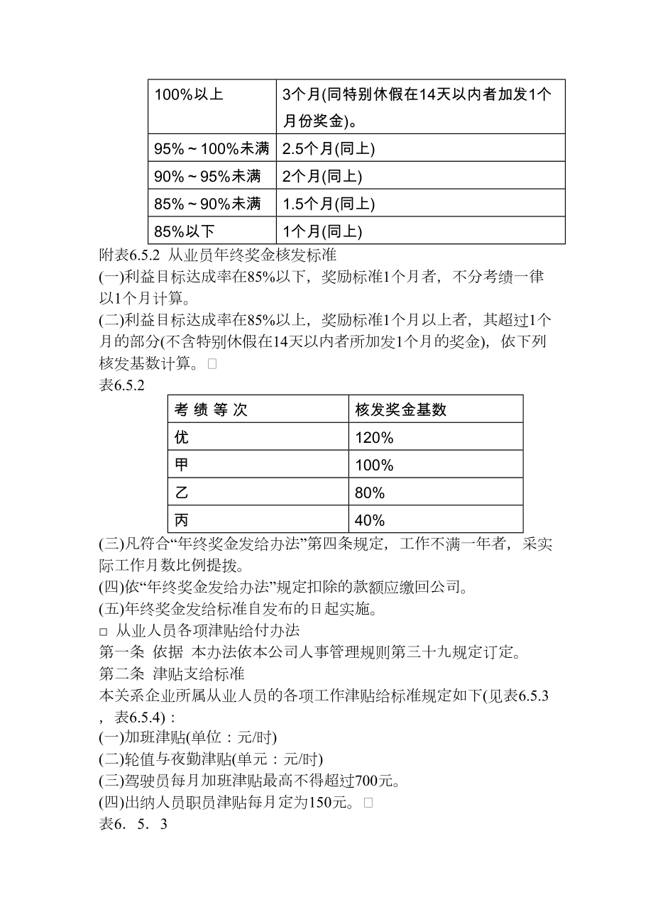 奖金管理办法.doc