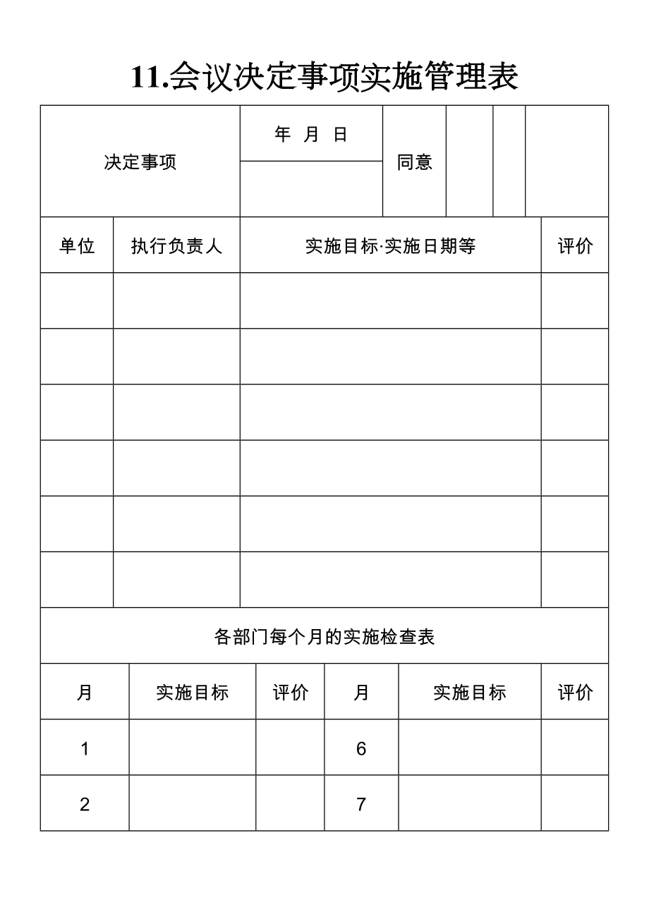 11.会议决定事项实施管理表.doc