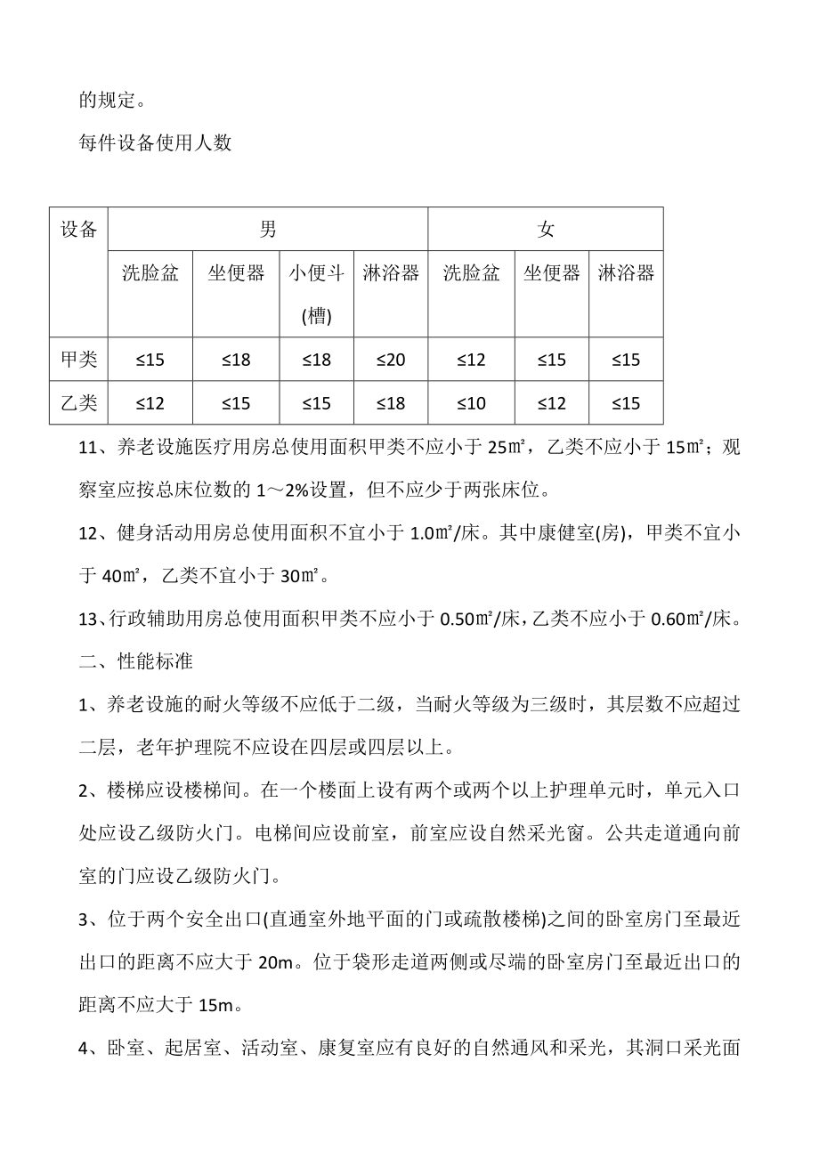 最新养老院建筑设计标准.doc