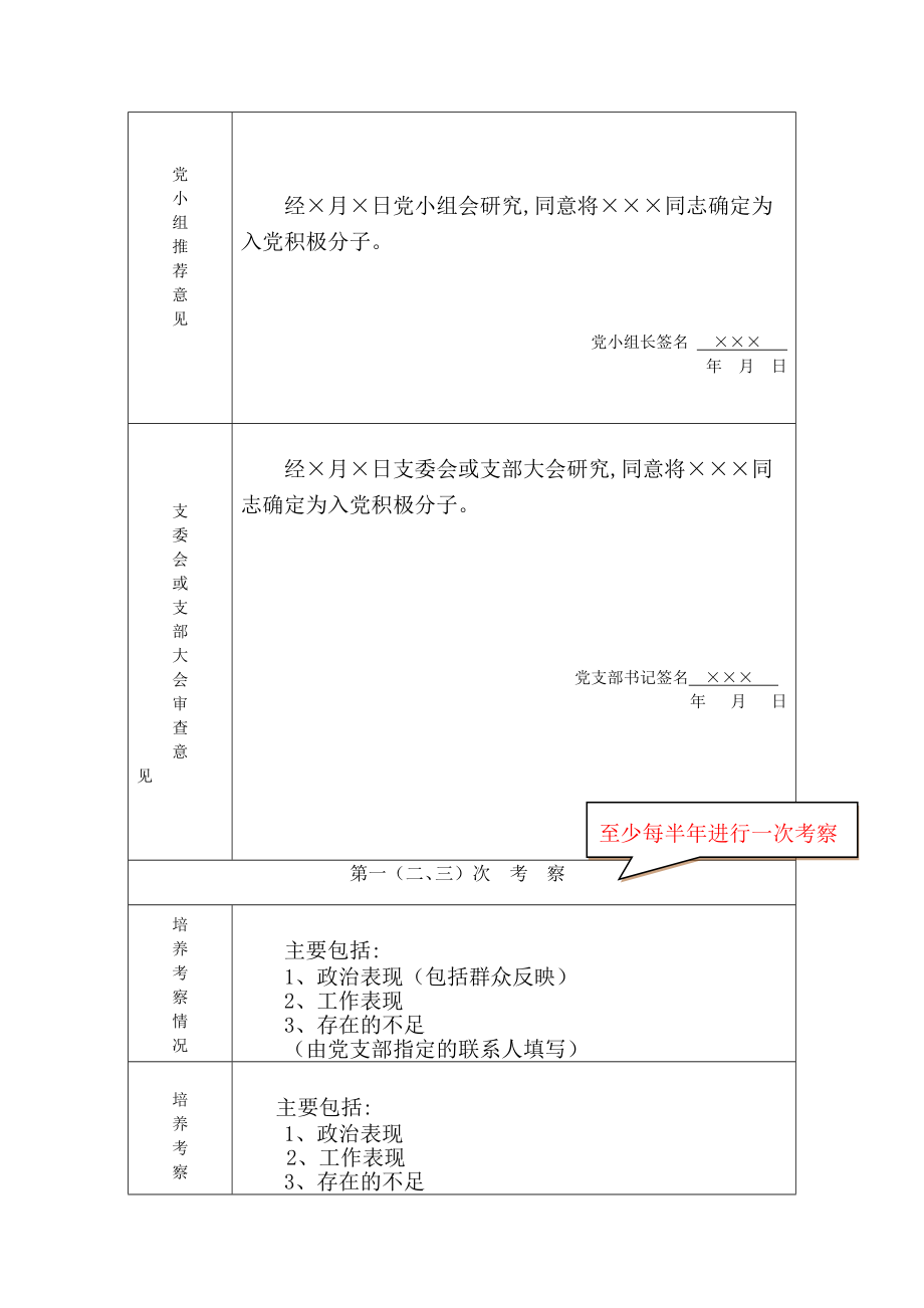 入党积极分子培养考察登记表.doc