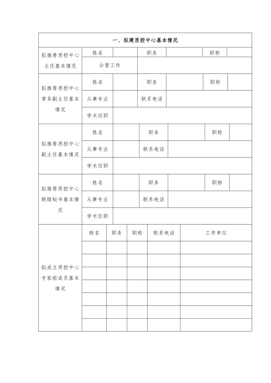 医疗质量控制中心申请书.doc