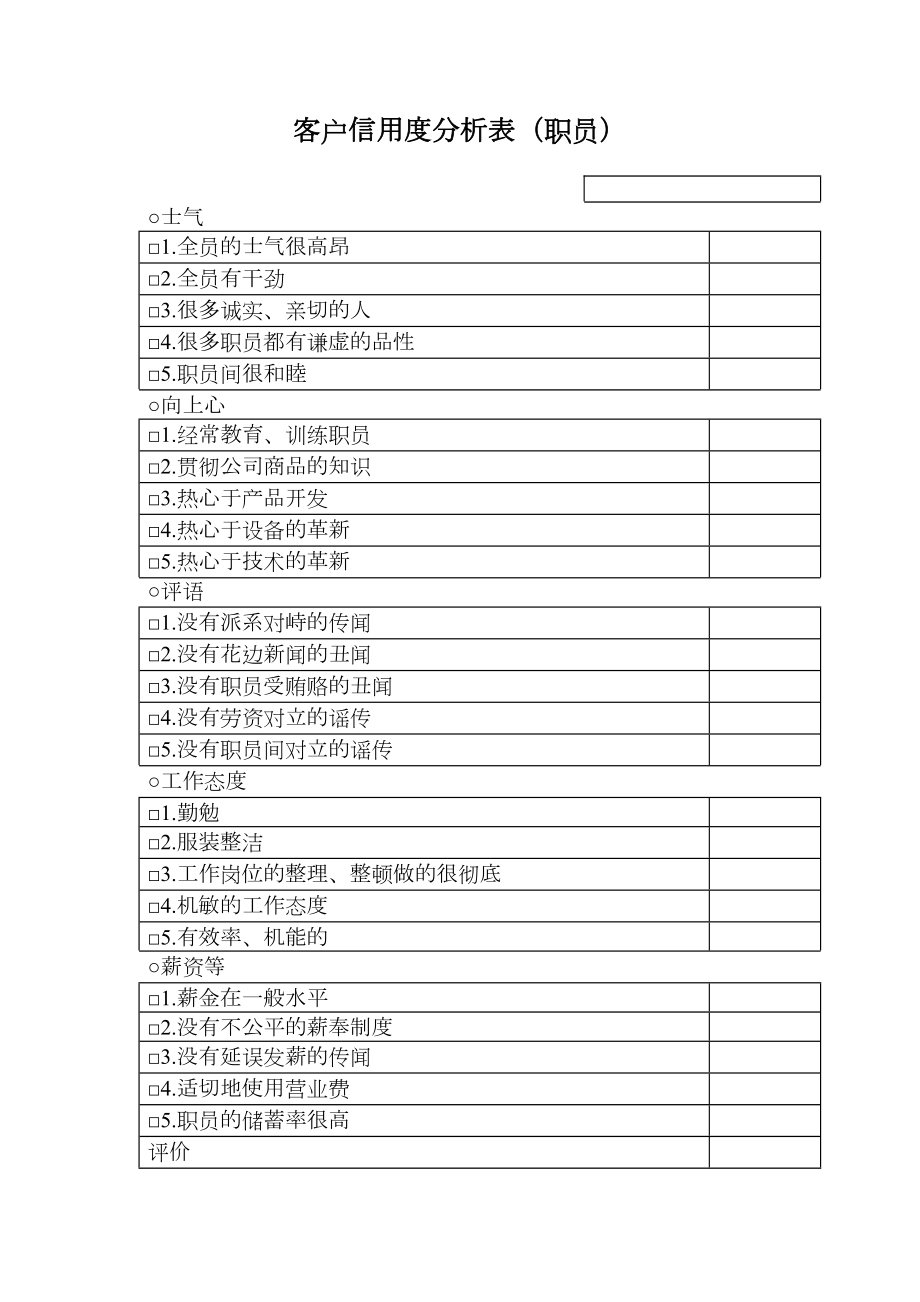 客户信用度分析表（职员）.doc