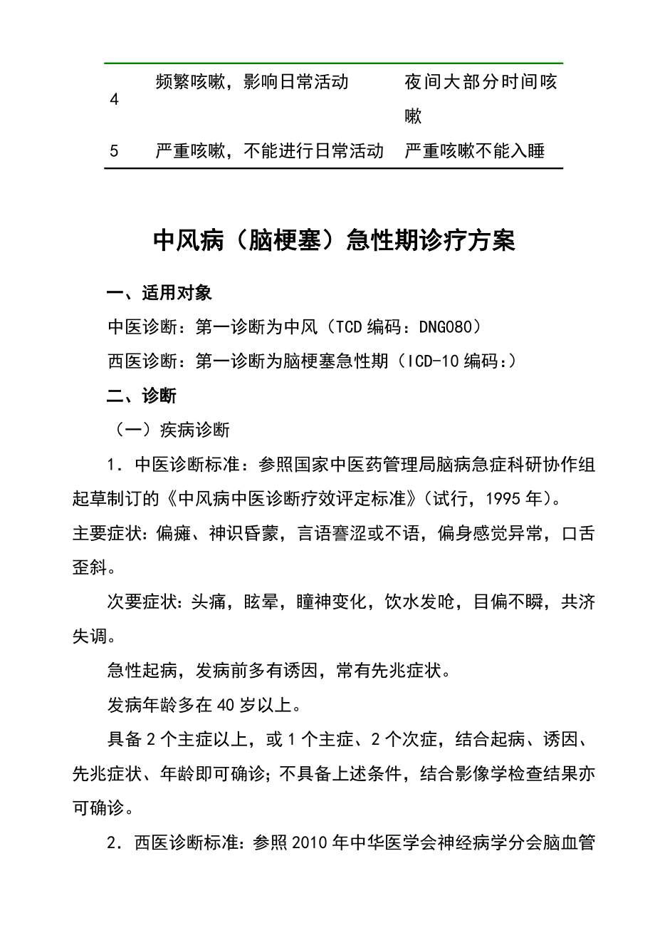 内科优势病种诊疗方案及总结优化.doc