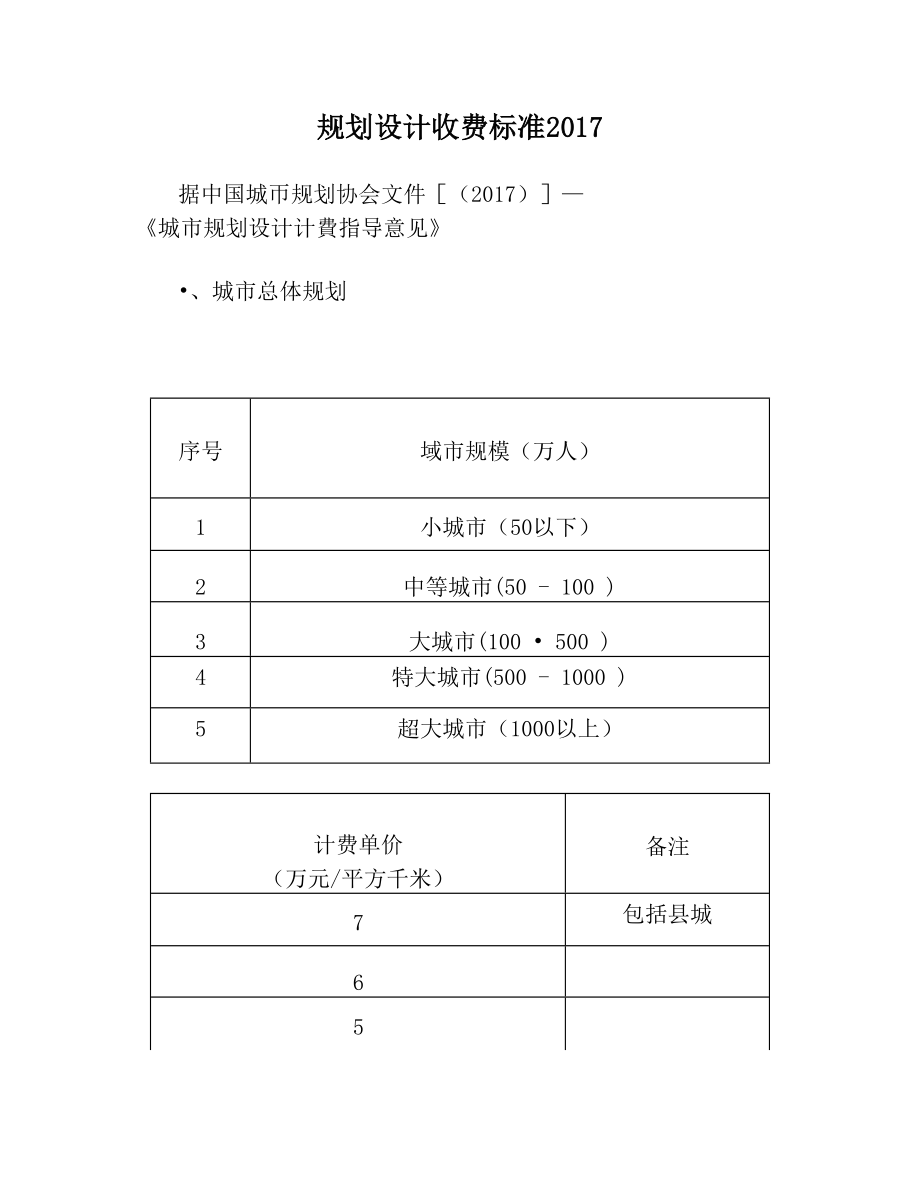 规划设计收费标准.doc