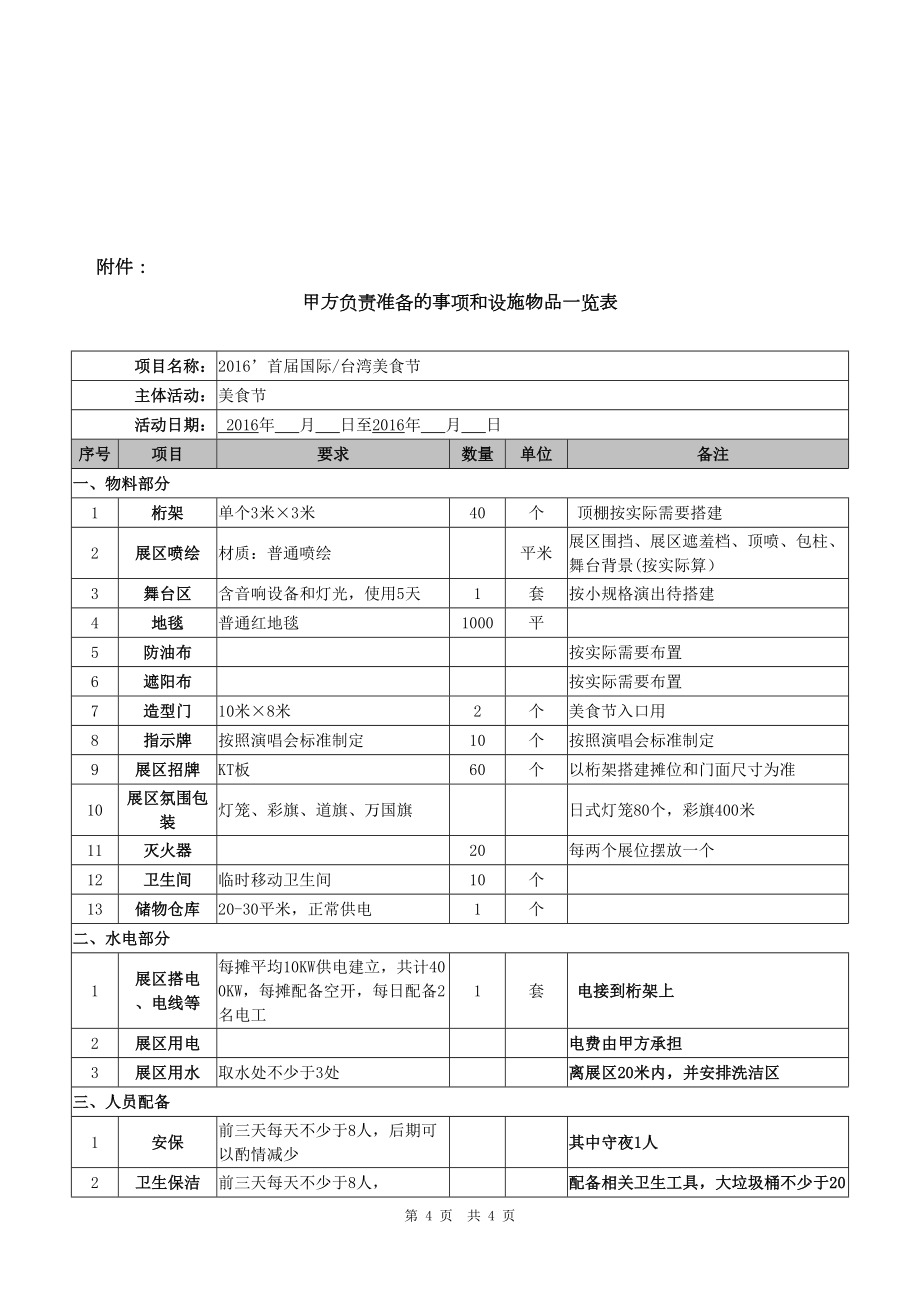 美食节合作协议.doc