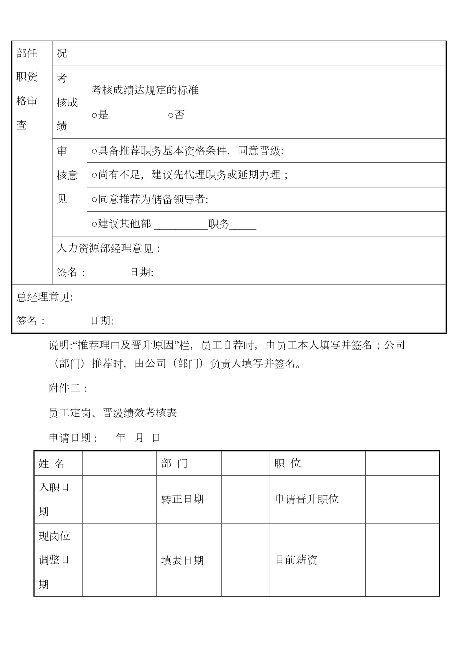 酒店员工晋升制度(最全版).doc