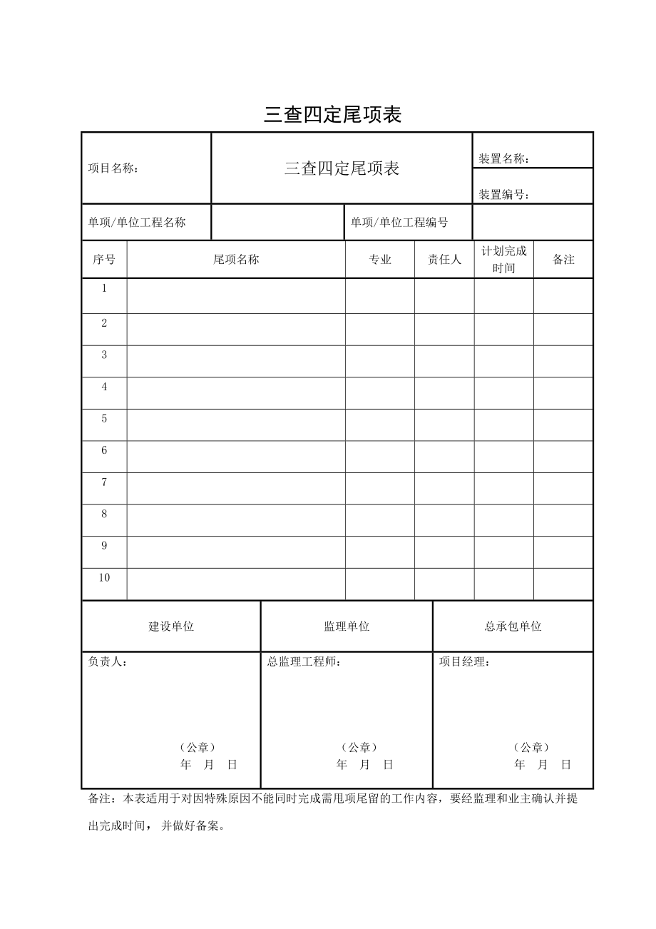 三查四定表格.doc