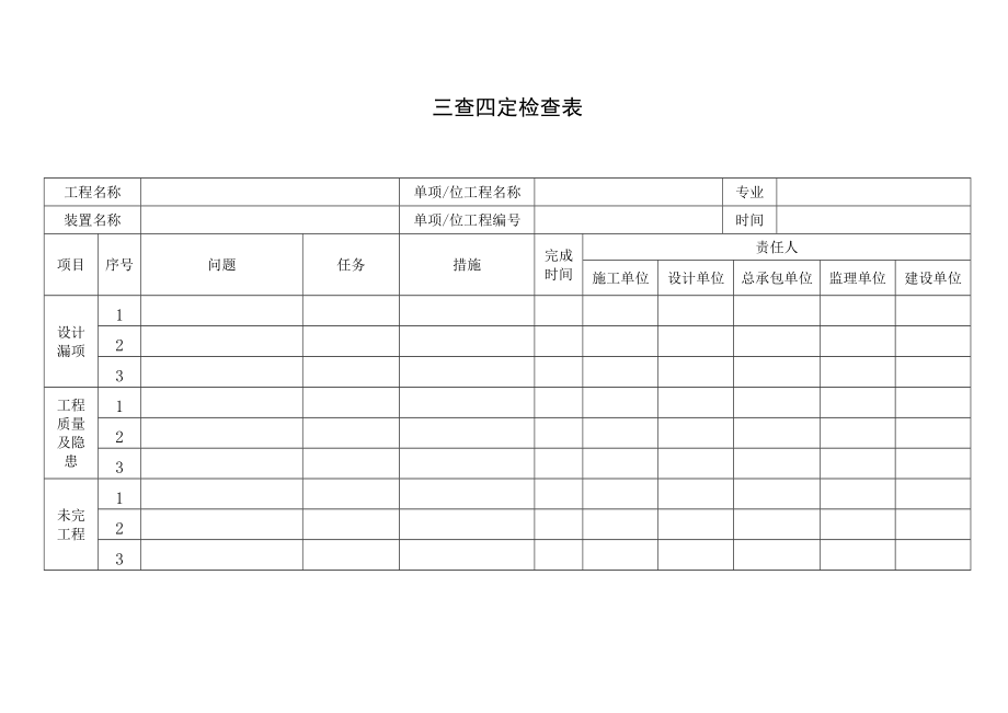 三查四定表格.doc