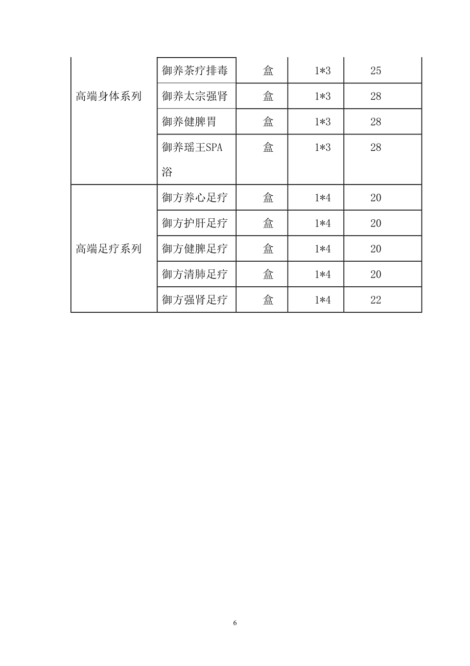 行宫御养加盟合同书.doc