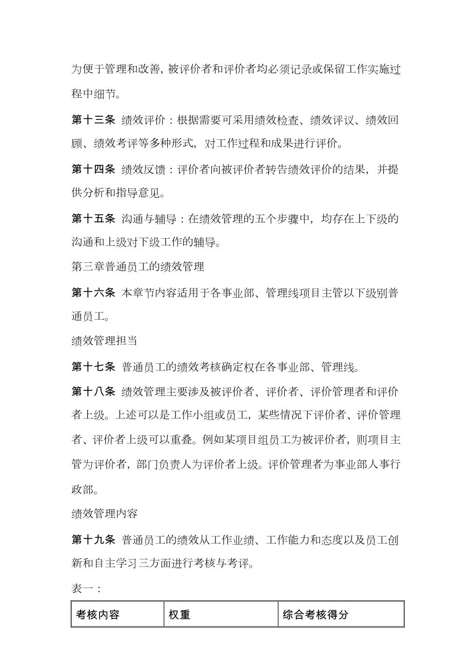 软件公司绩效管理制度.doc