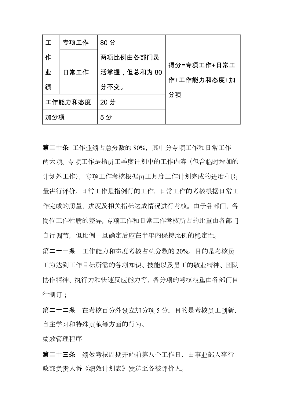 软件公司绩效管理制度.doc