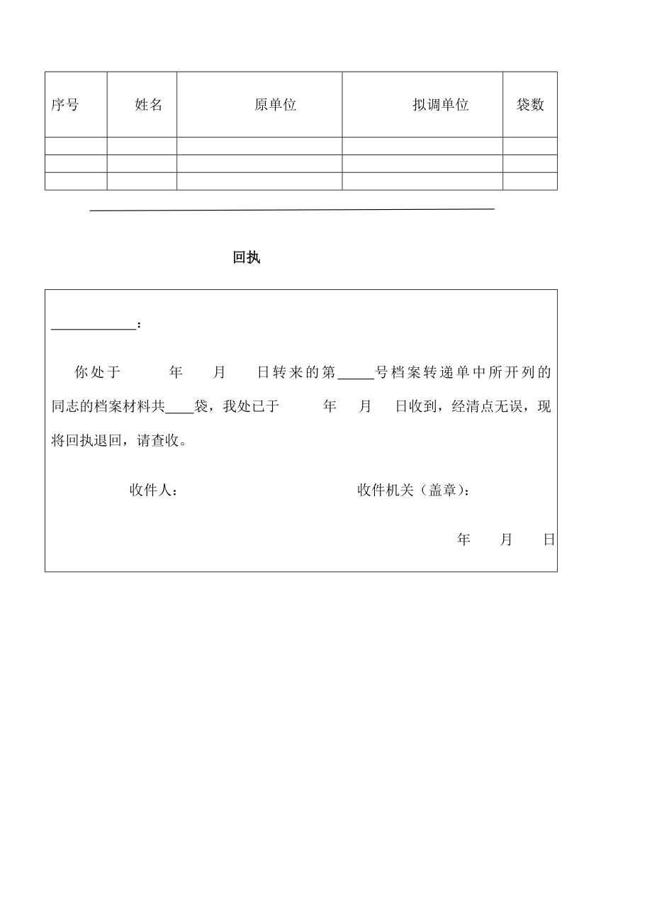 档案转递通知单.doc