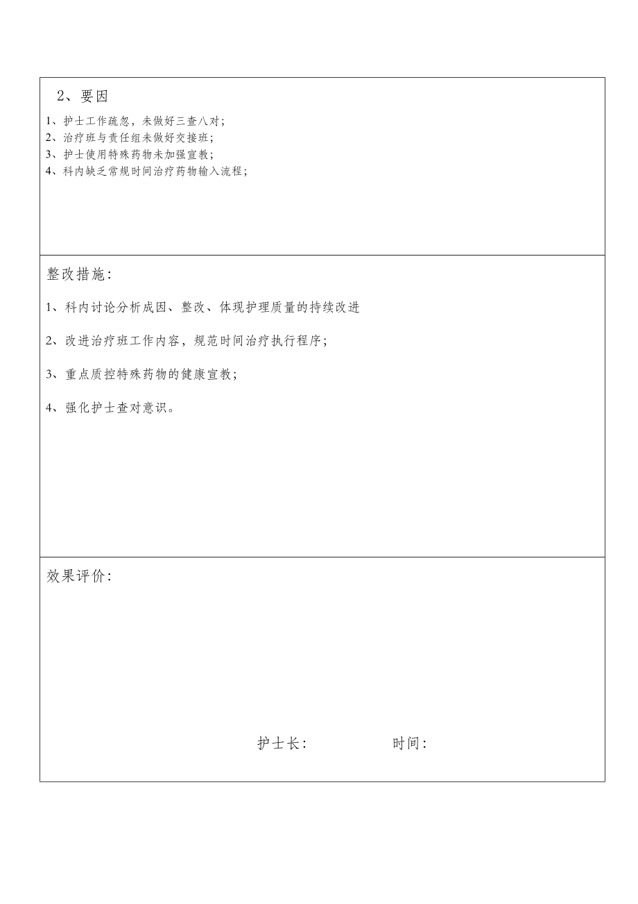 药物外渗护理不良事件鱼骨图分析.doc