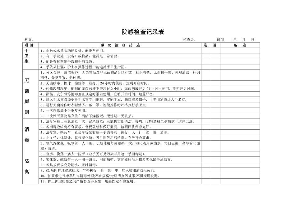 院感监控自查记录表.doc