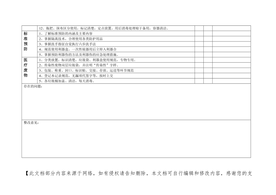 院感监控自查记录表.doc