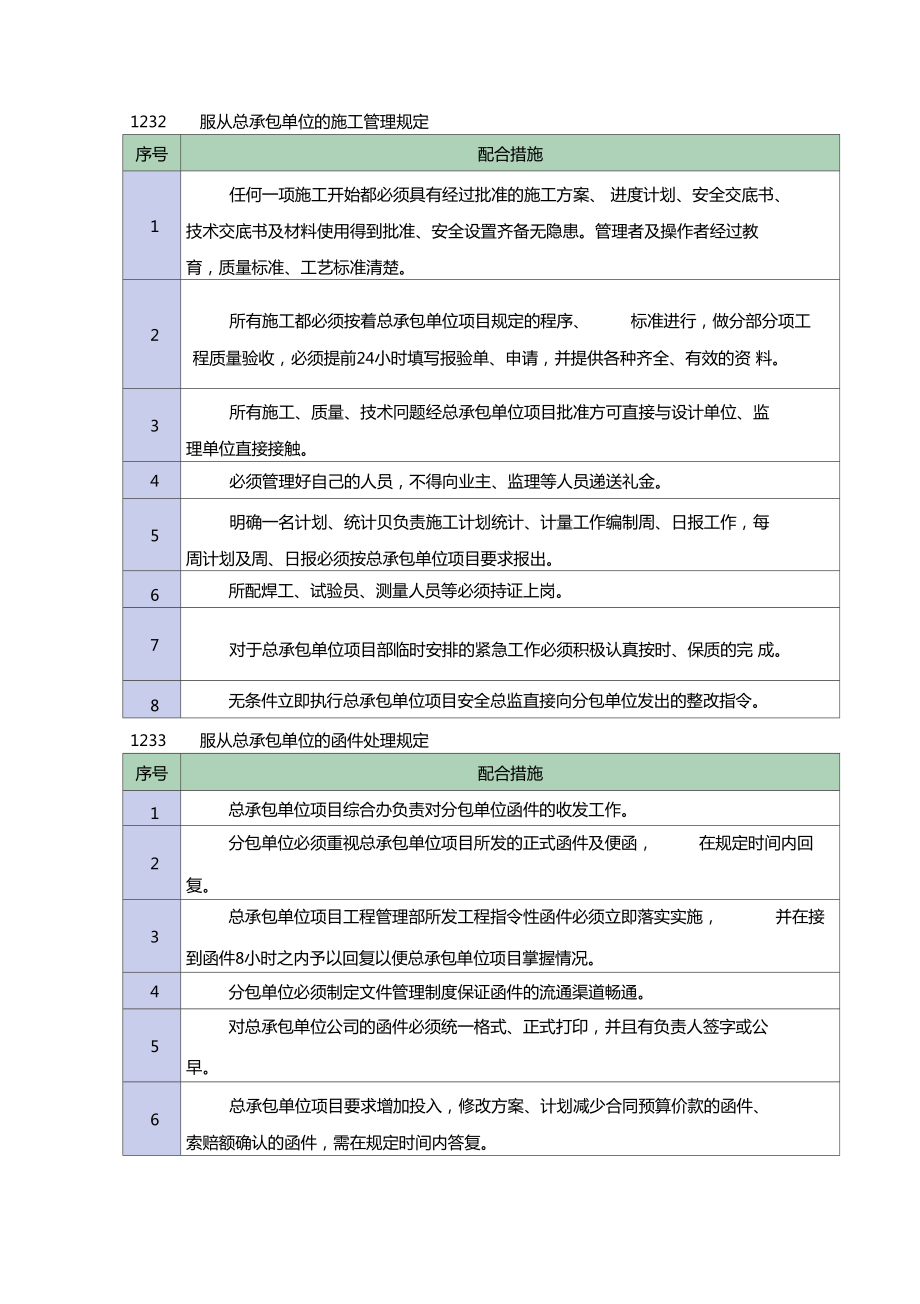 与总承包单位协调配合措施.doc