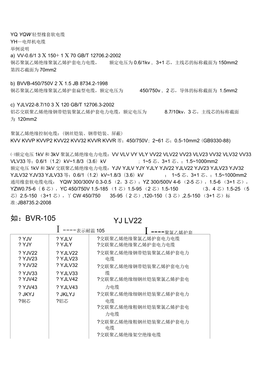 电线电缆基础知识培训.doc