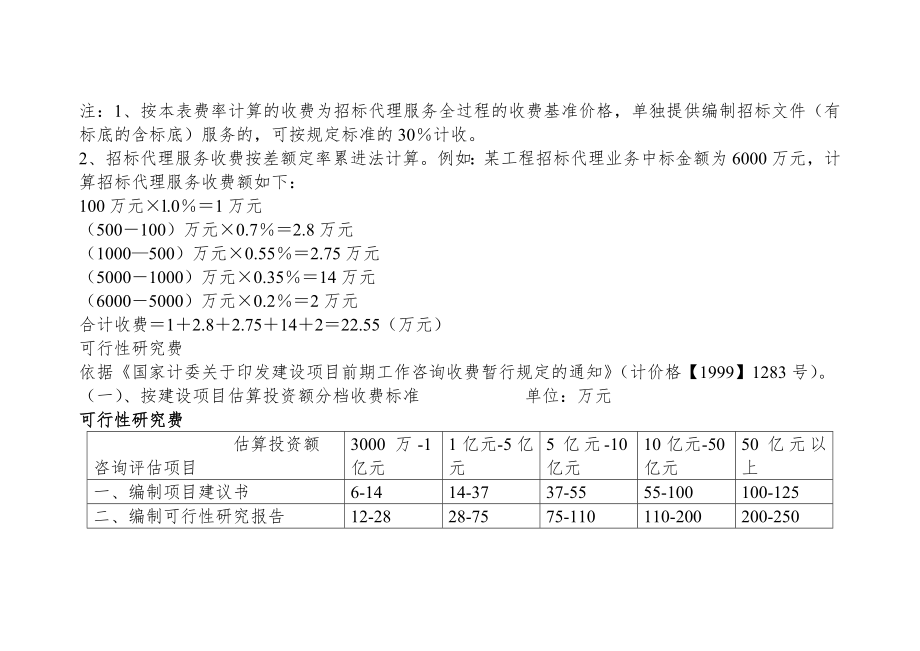 项目工程前期费用投资估算概算二类工程建设其他费用标准集合与自动计算.doc