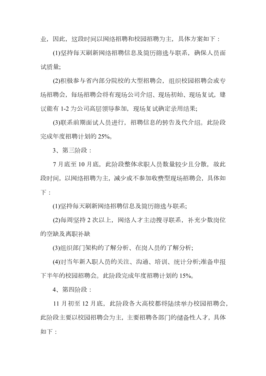 公司招聘方案范文.doc