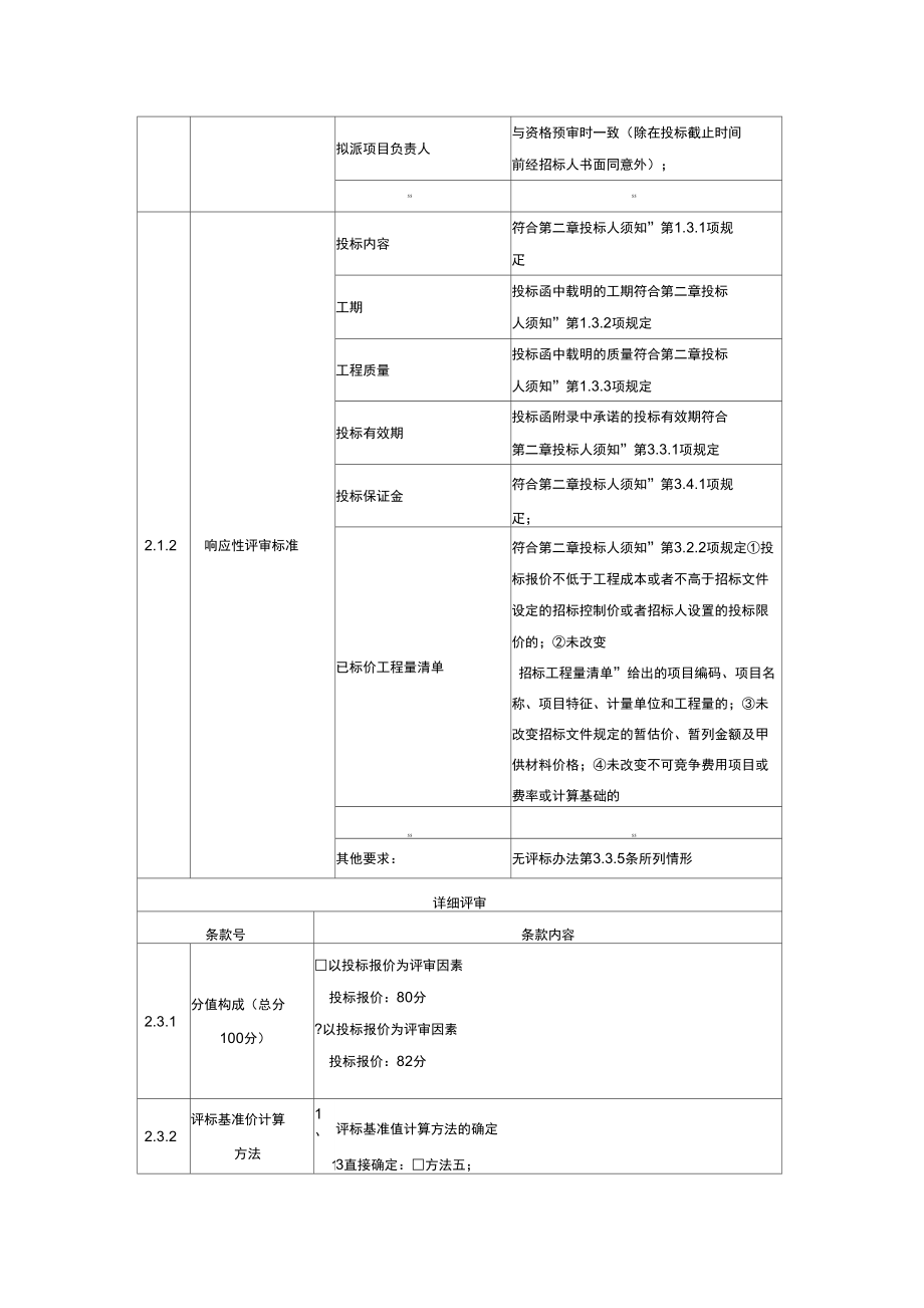 评标办法合理低价法.doc