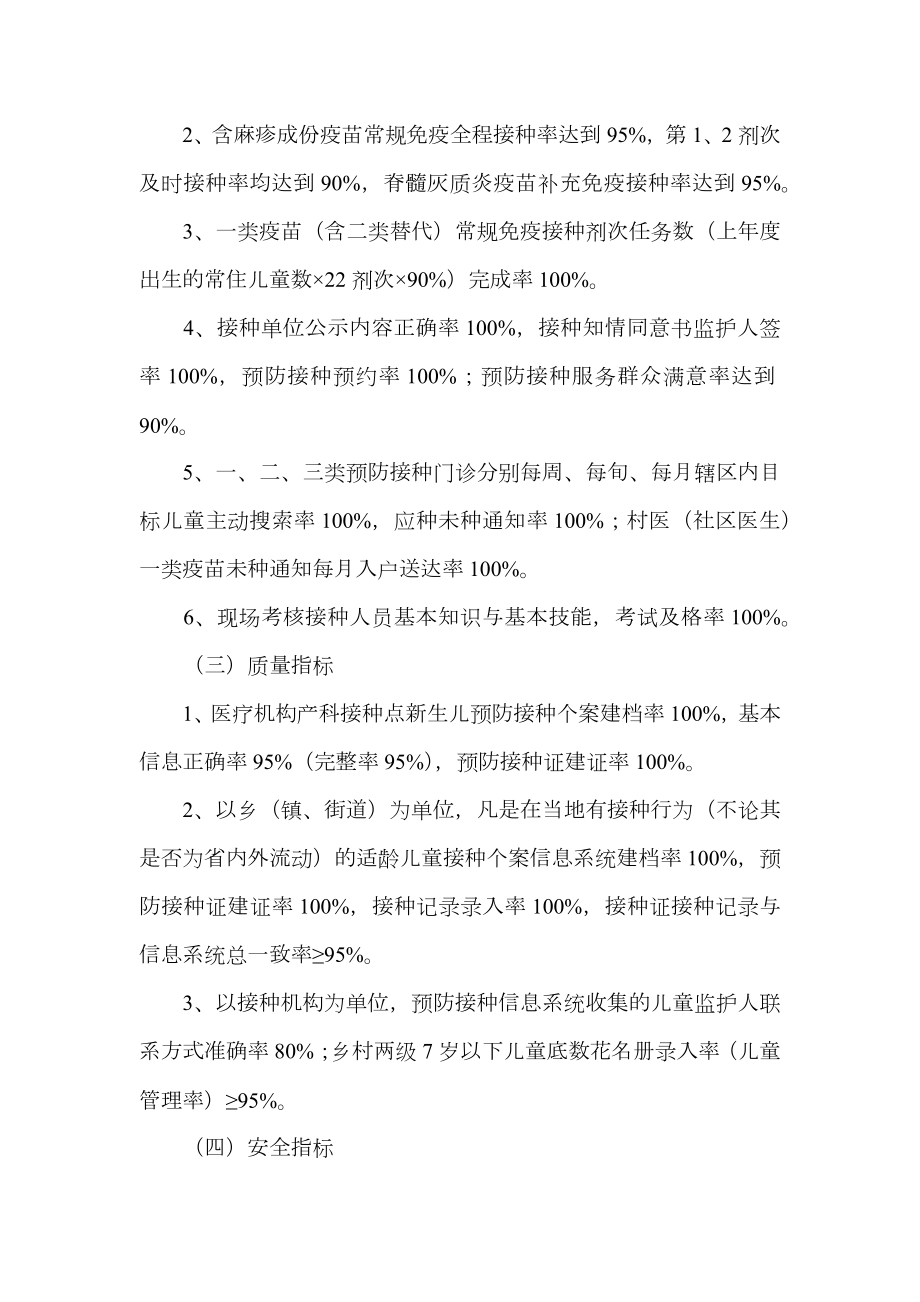 管理年活动方案3篇.doc