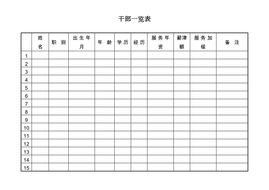 第十六节干部一览表.doc