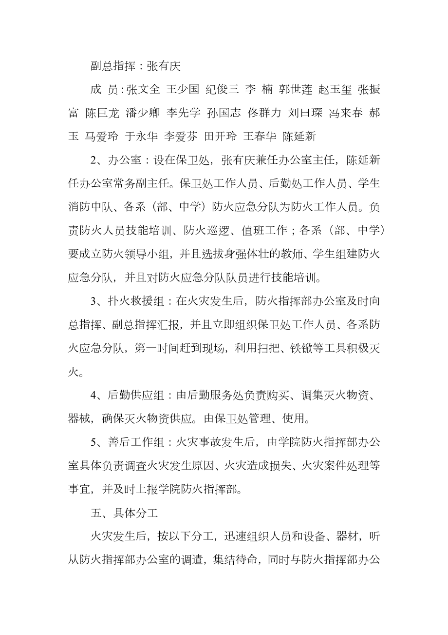 学院山林防火应急预案.doc