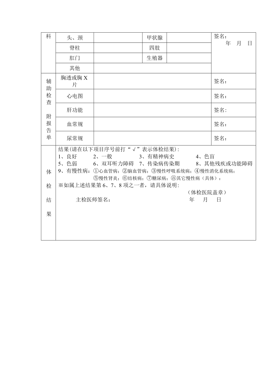 护士延续注册健康体检表.doc