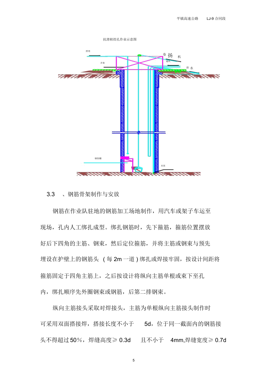 抗滑桩施工方案.doc