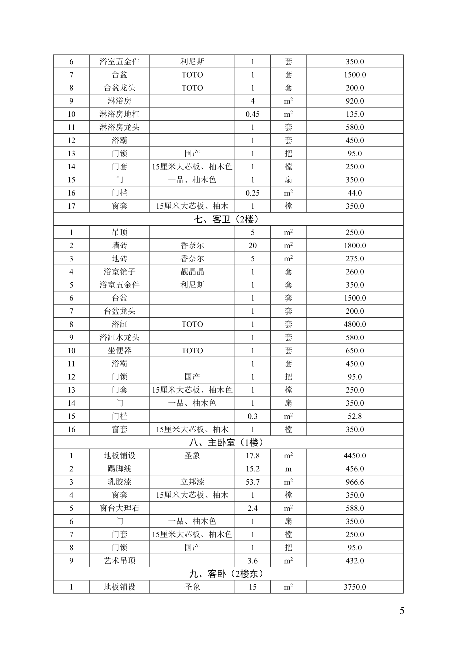 房屋装修合同及预算清单.doc