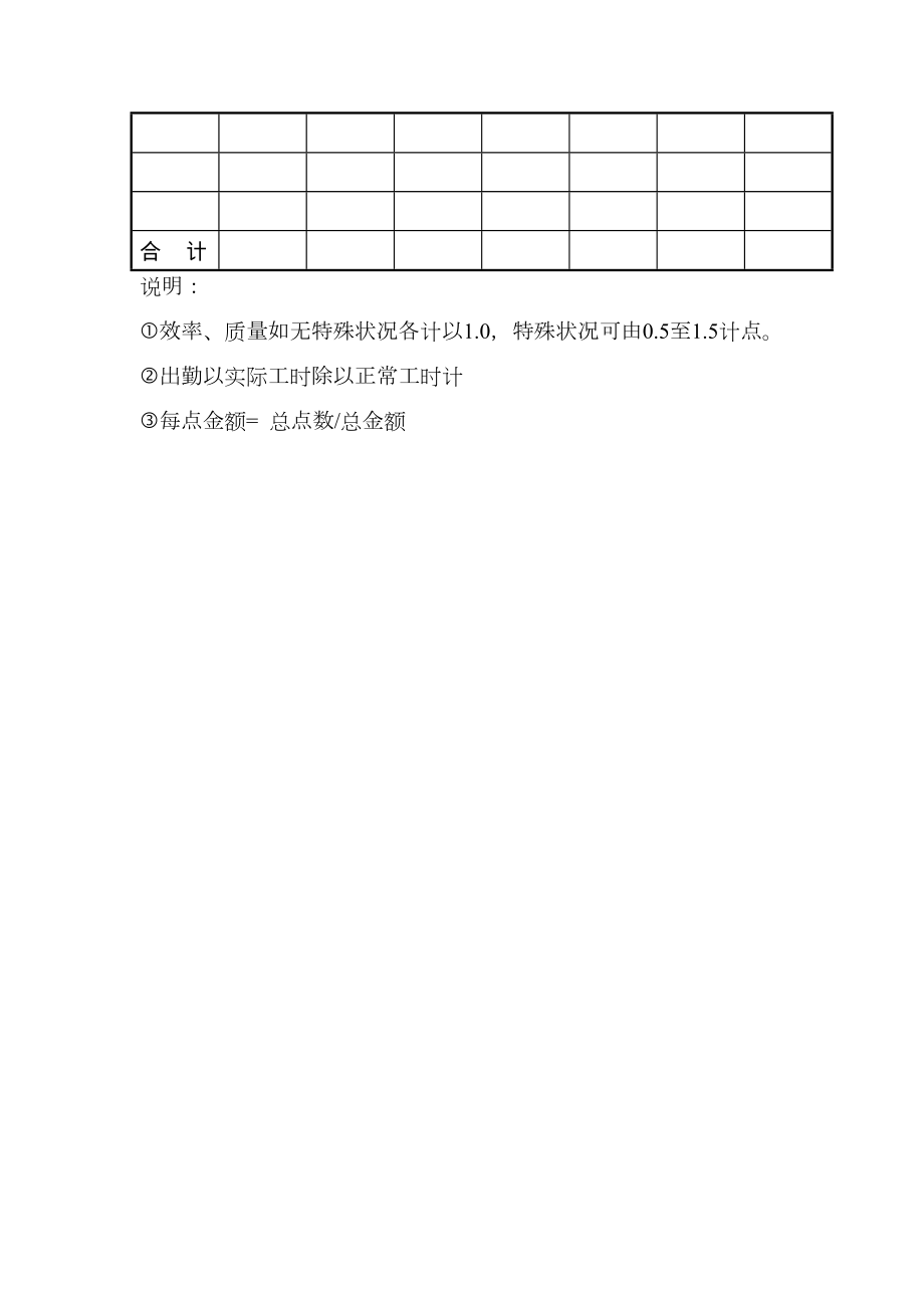 第二节操作员奖金分配表.doc