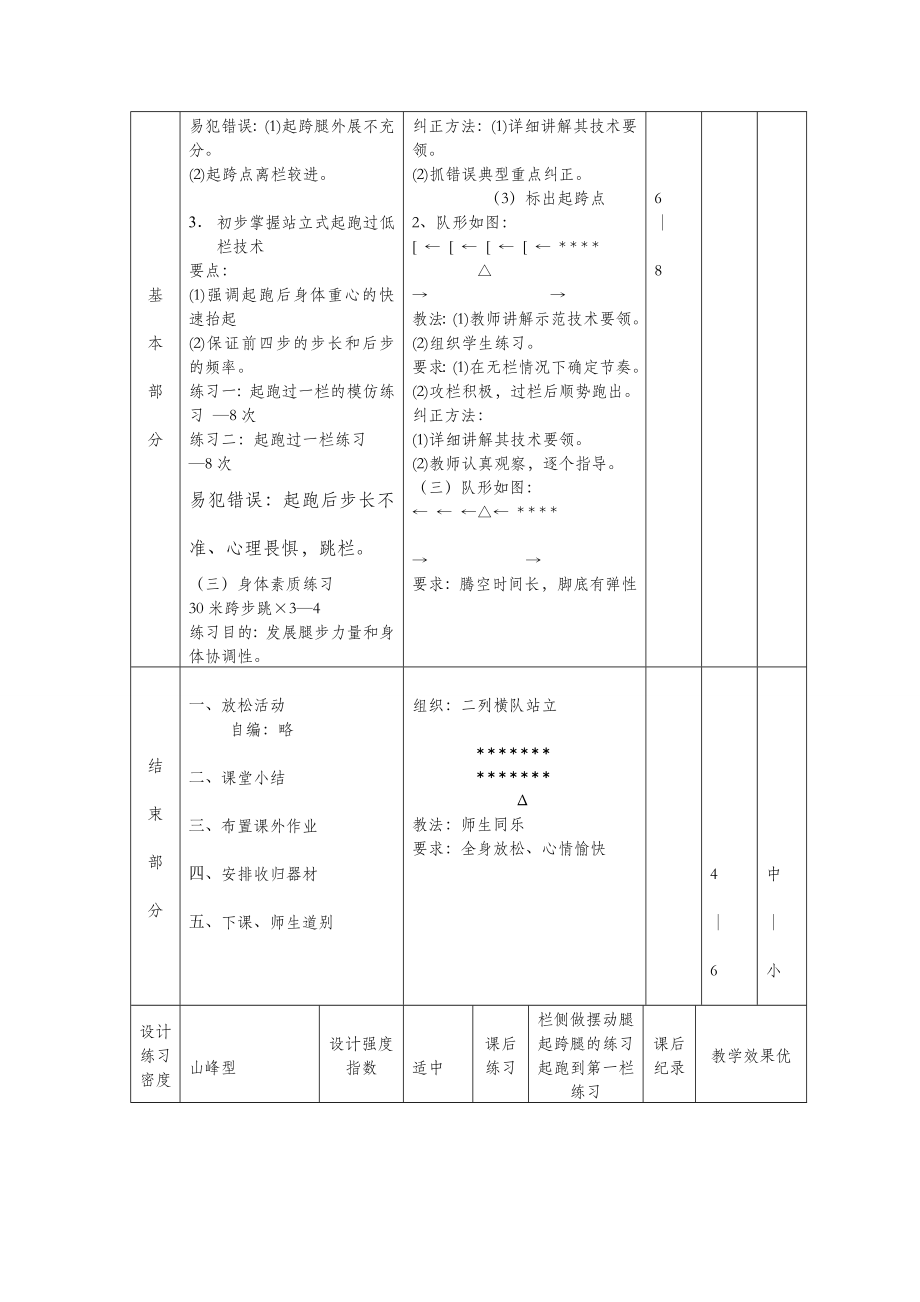 跨栏技术教学教案.doc