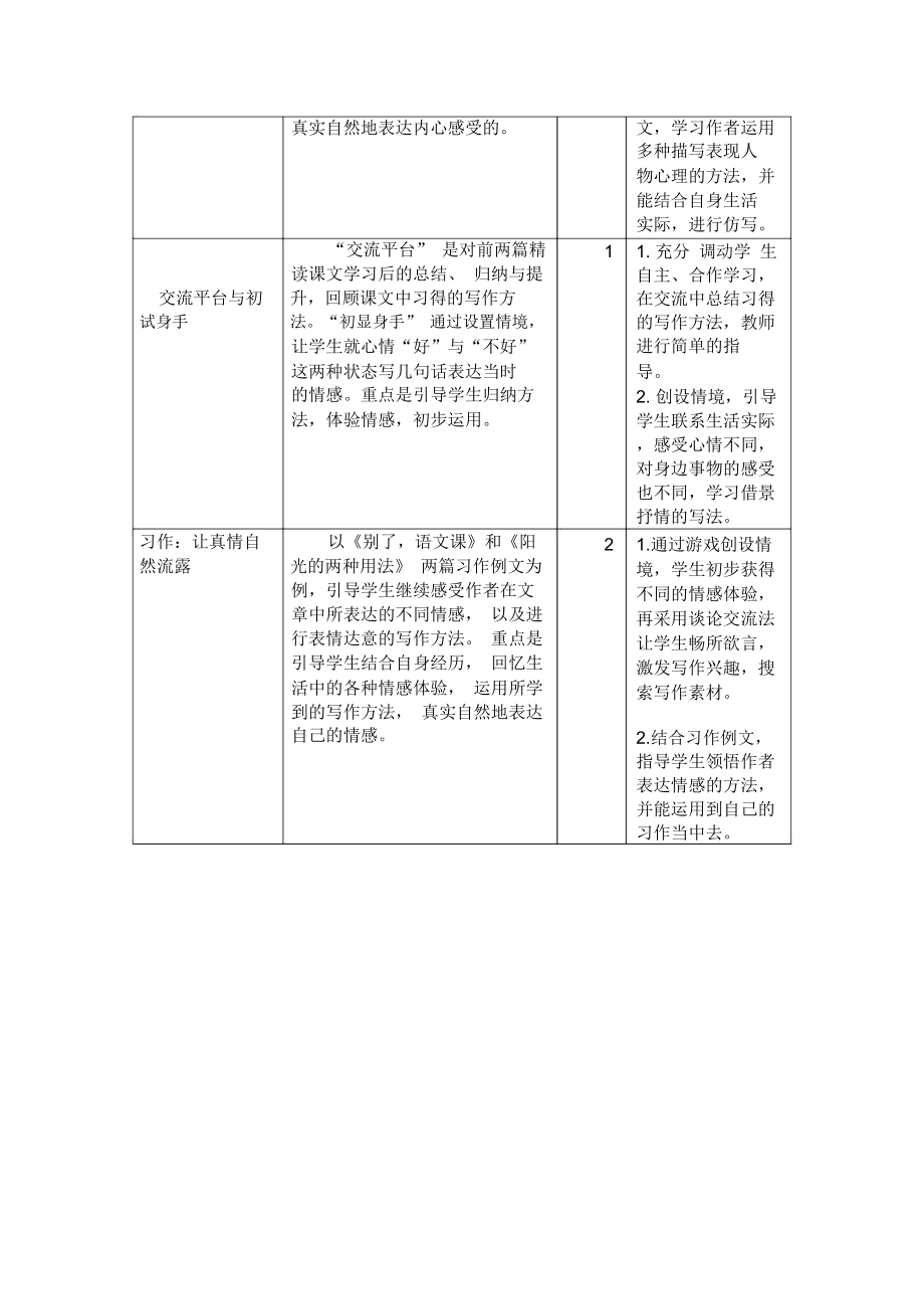 部编版六年级语文下册课件.doc