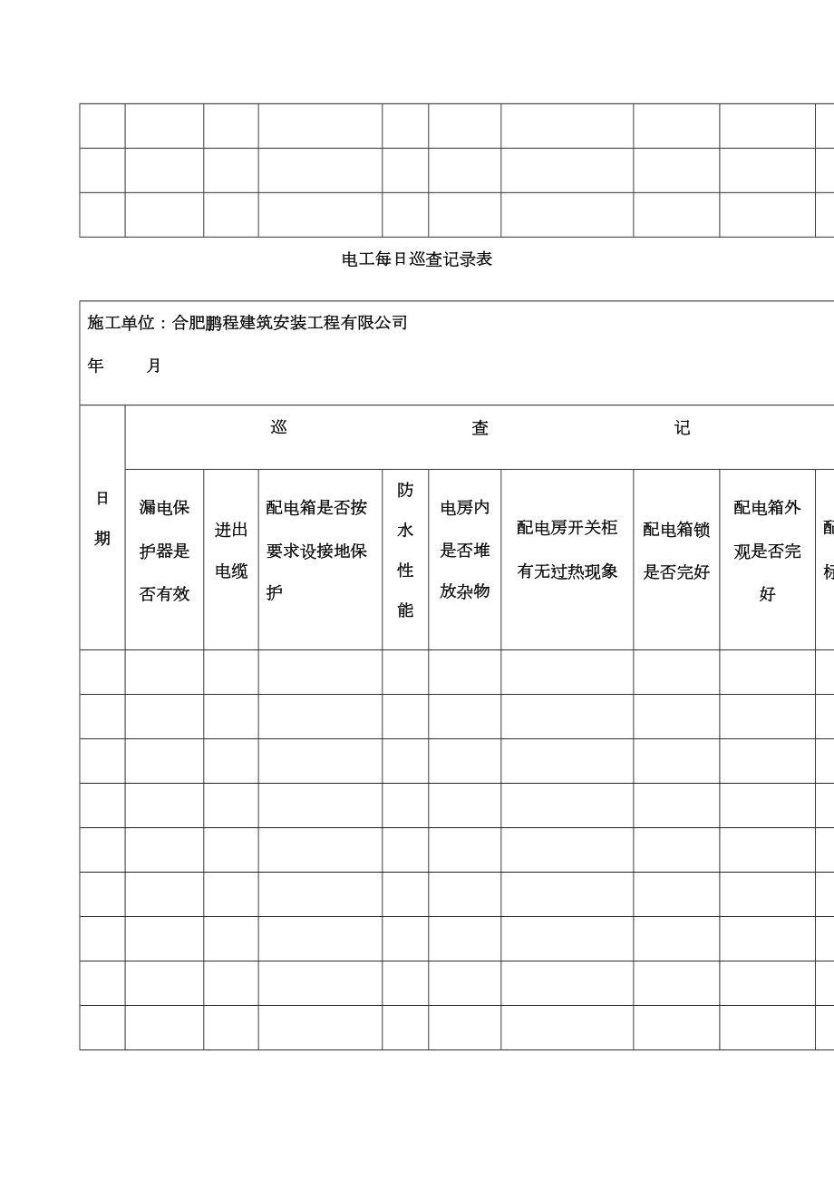 电工每日巡查记录表.doc